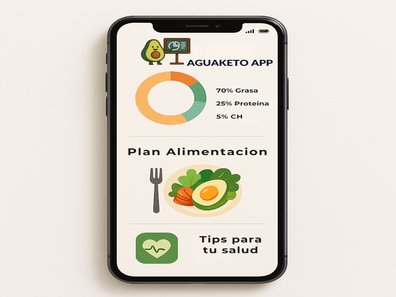 Keto App
